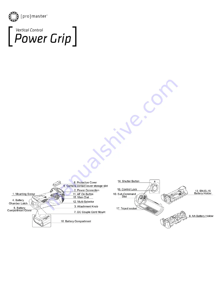 Promaster 3697 Quick Start Manual Download Page 1