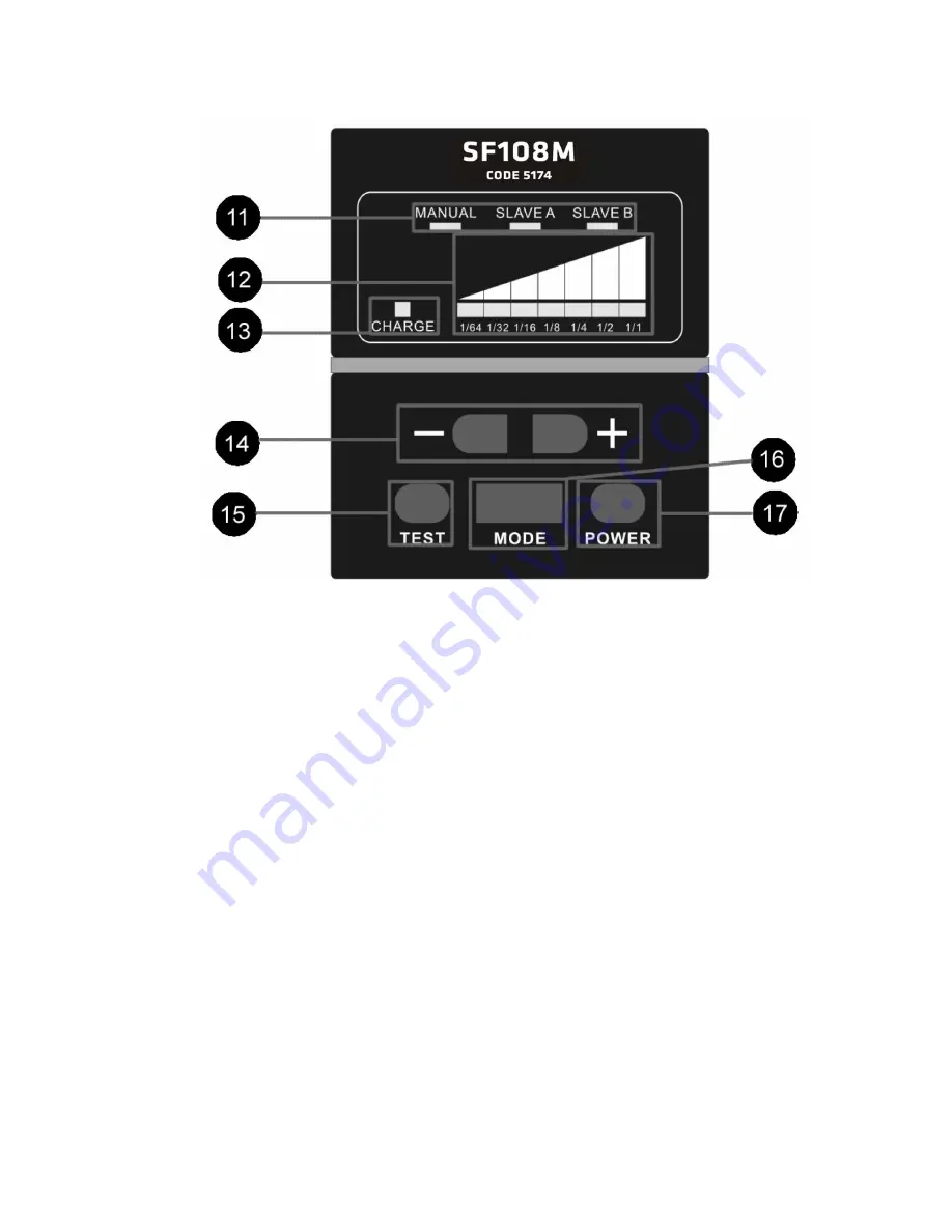 Promaster SF108M Instruction Manual Download Page 4