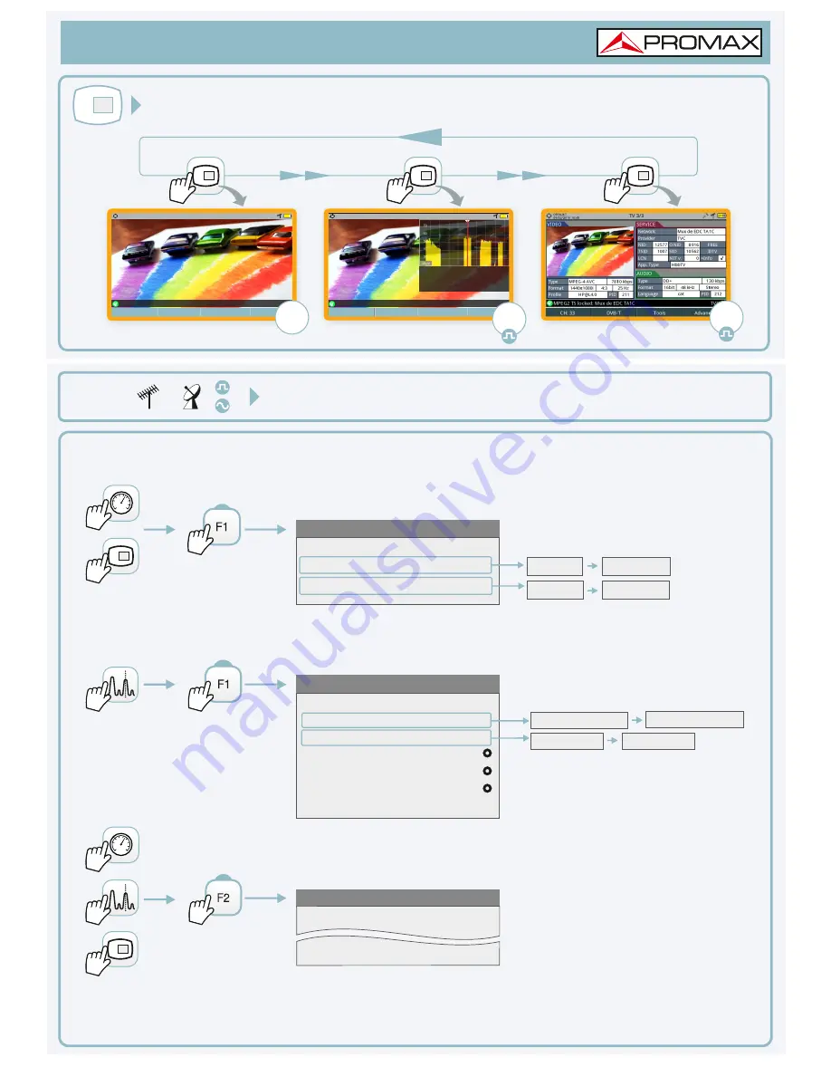 Promax RANGER Neo Lite Quick Reference Manual Download Page 3