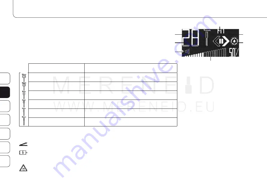 ProMed 5040-SX2 Instruction Leaflet Download Page 24