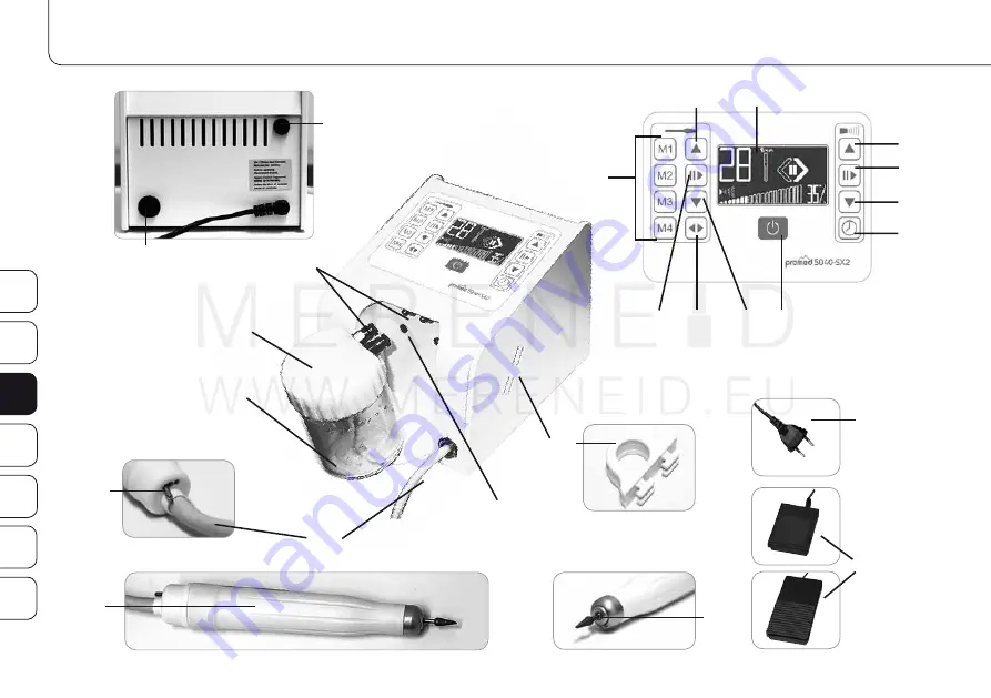 ProMed 5040-SX2 Скачать руководство пользователя страница 40