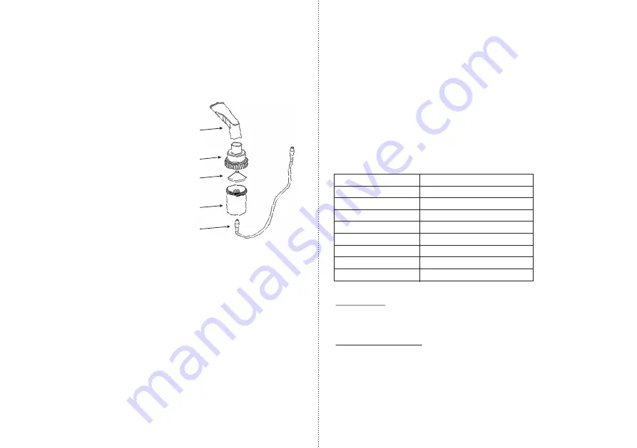 ProMedix PR-820 Instructions Manual Download Page 2