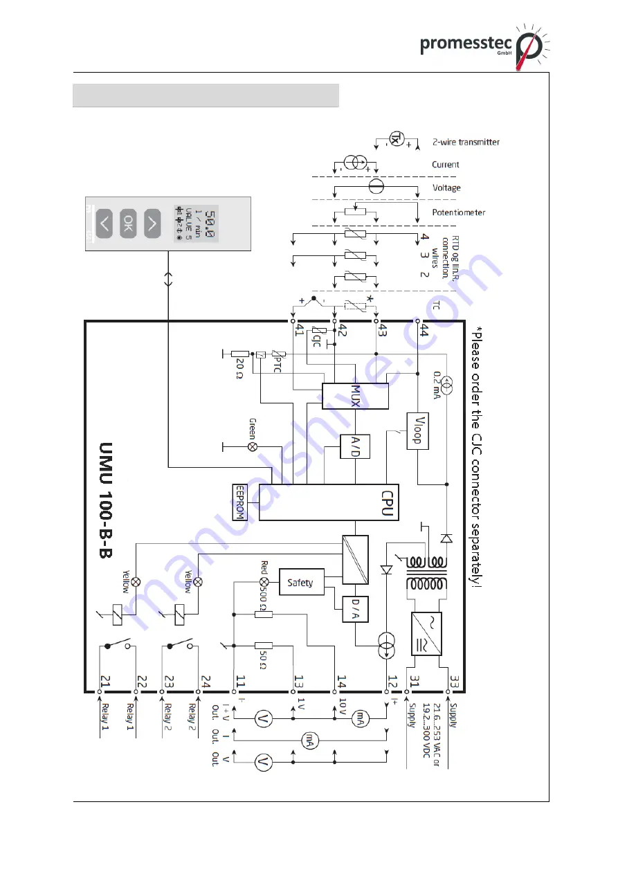 promesstec UMU 100-A-B User Manual Download Page 58