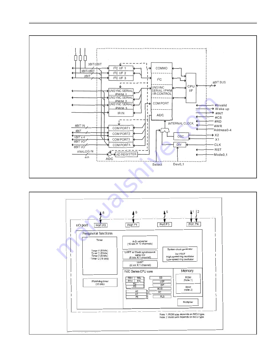 promethean PRM-20 Service Manual Download Page 73