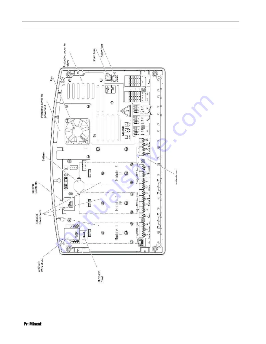 ProMinent Aegis-II Assembly And Operating Instructions Manual Download Page 26