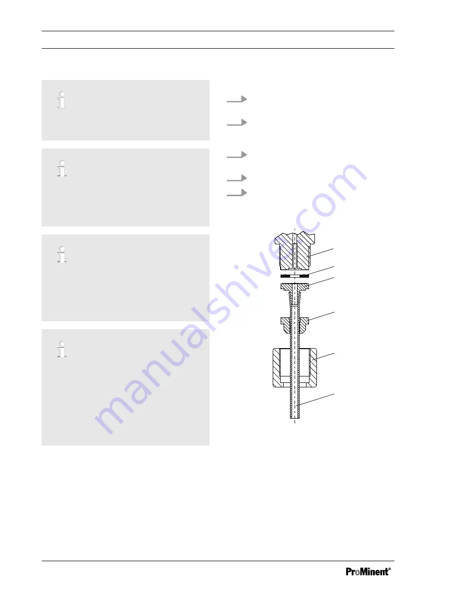 ProMinent DulcoFlow DFMa series Operating Instructions Manual Download Page 16