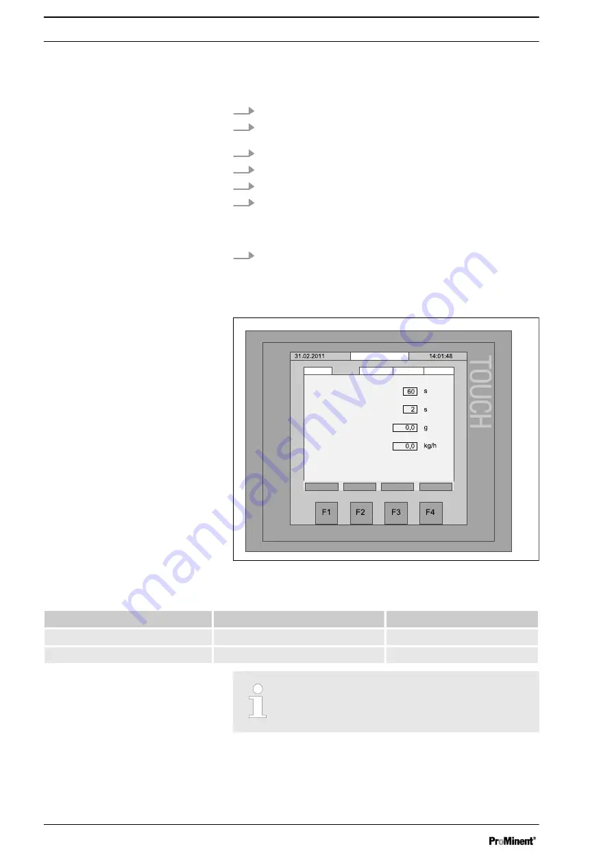 ProMinent Ultromat ULPa Assembly And Operating Instructions Manual Download Page 52