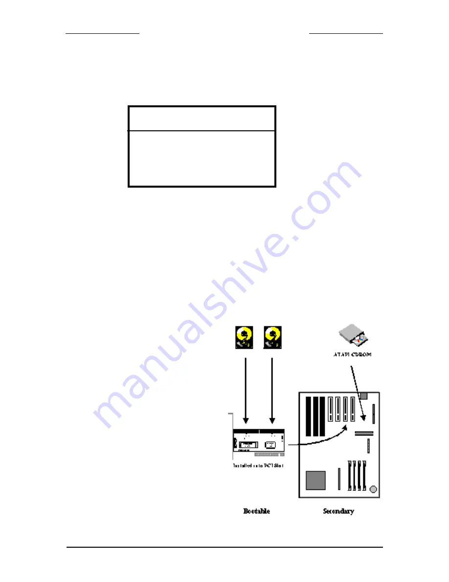 Promise Technology FastTRAK66 User Manual Download Page 15