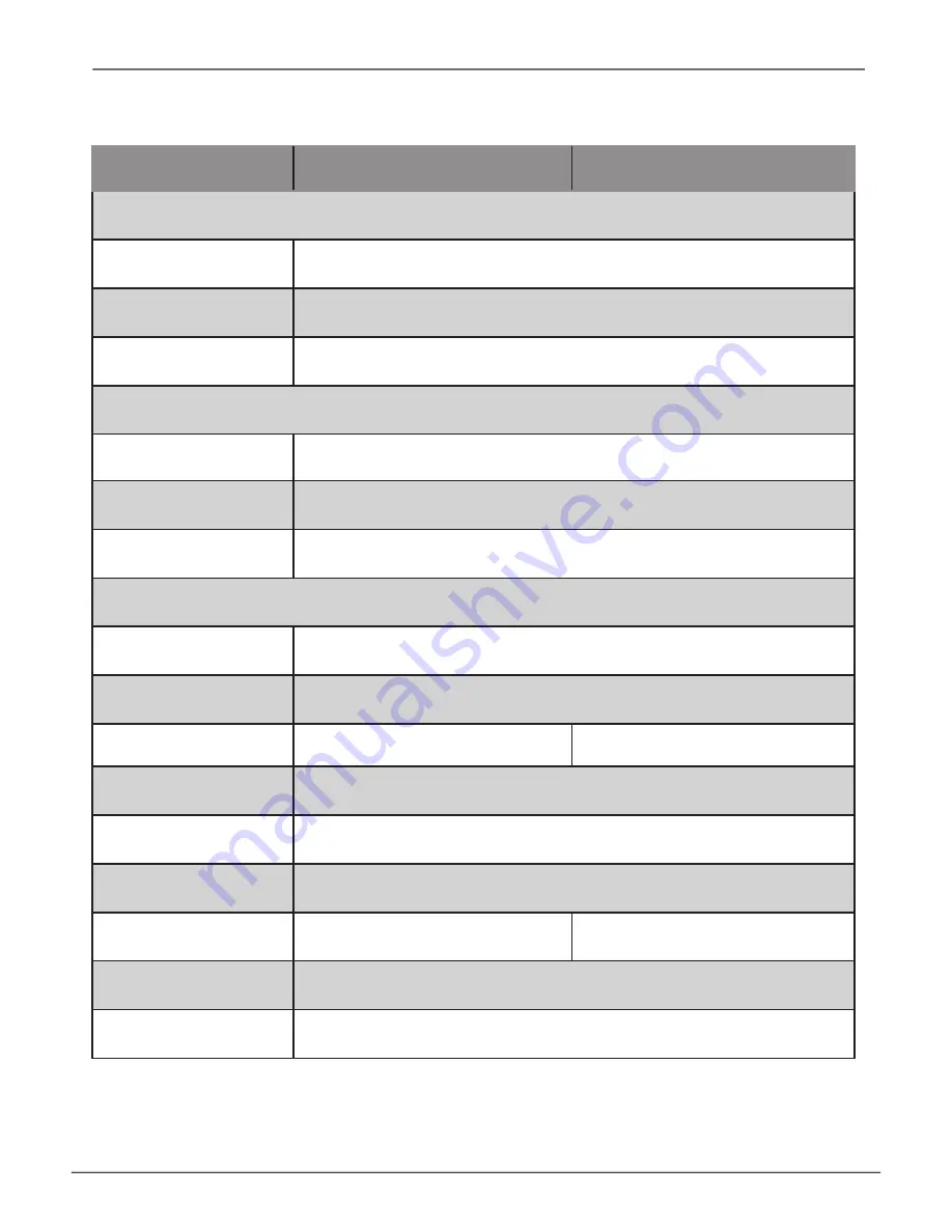 Promise Technology VES0603 Product Manual Download Page 16