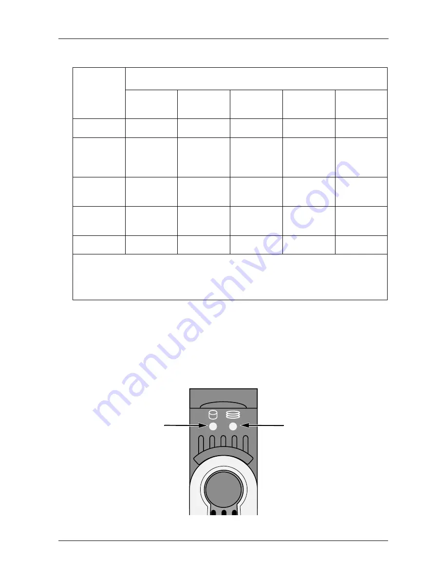 Promise Technology VTrack M-Class M200f Product Manual Download Page 67