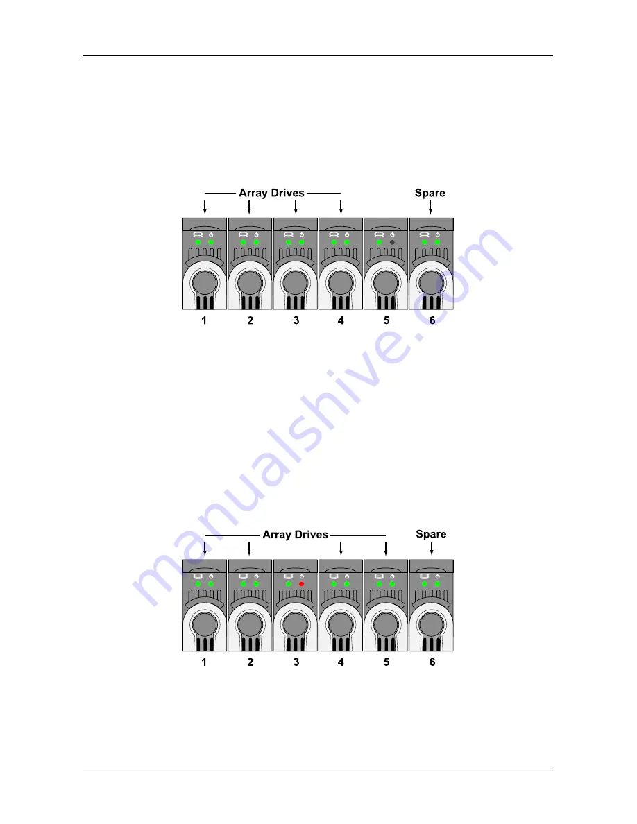 Promise Technology VTrack M-Class M200f Product Manual Download Page 268