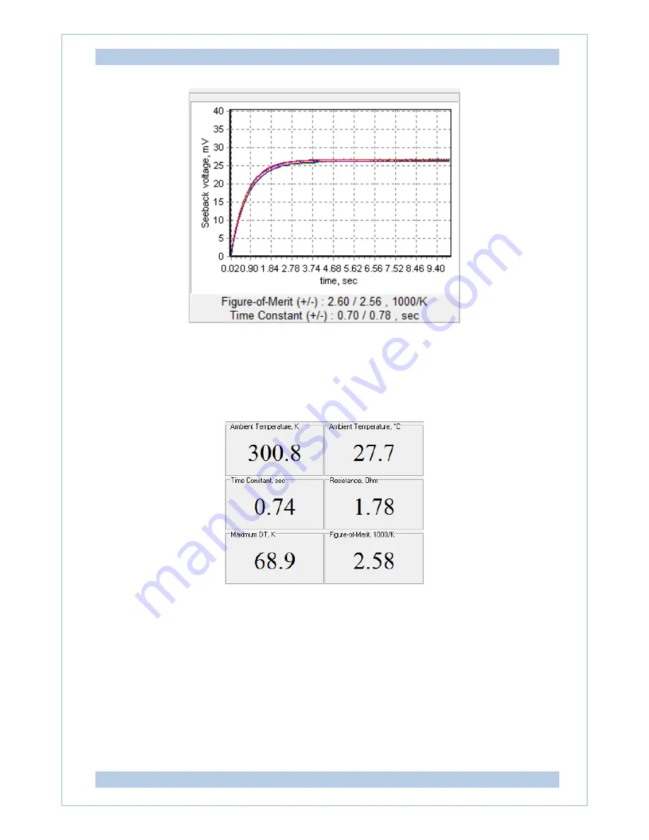 PromLegion DX4085 User Manual Download Page 33