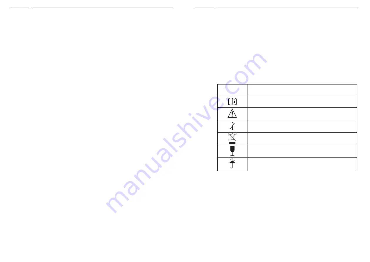 ProMOTION EV1 User Manual Download Page 3