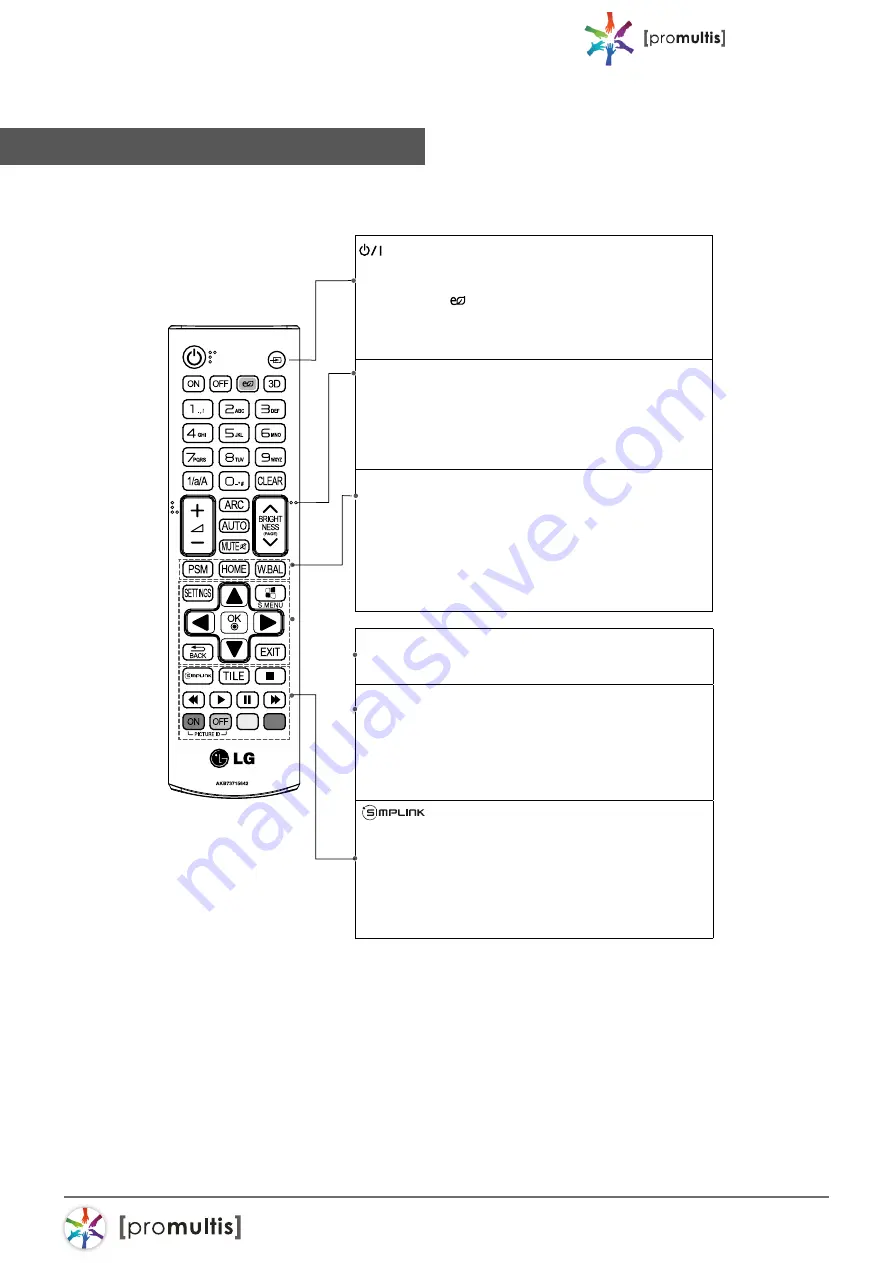 PROMULTIS contourkiosk User Manual Download Page 4