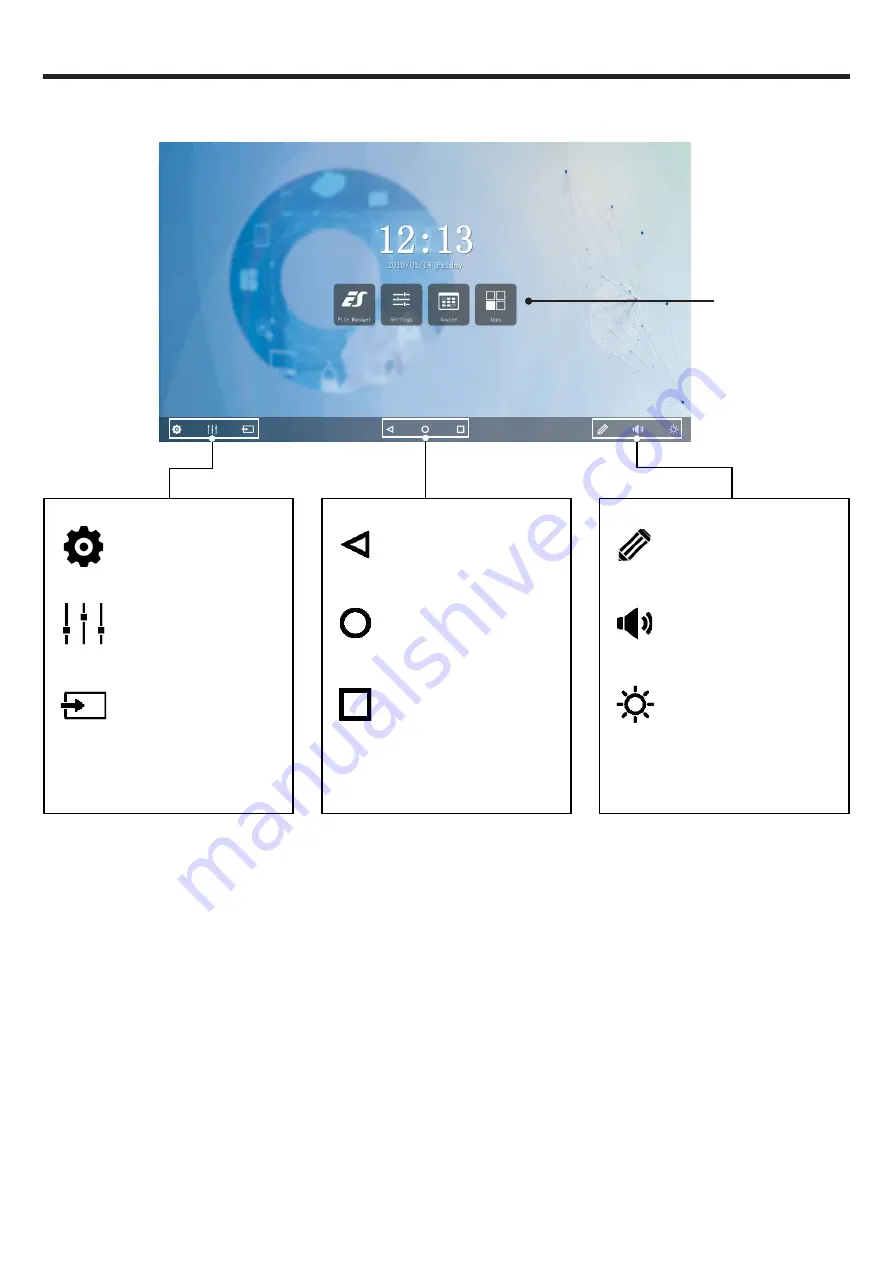 PROMULTIS PM-TL65A/PCAP/4K Instruction Manual Download Page 9