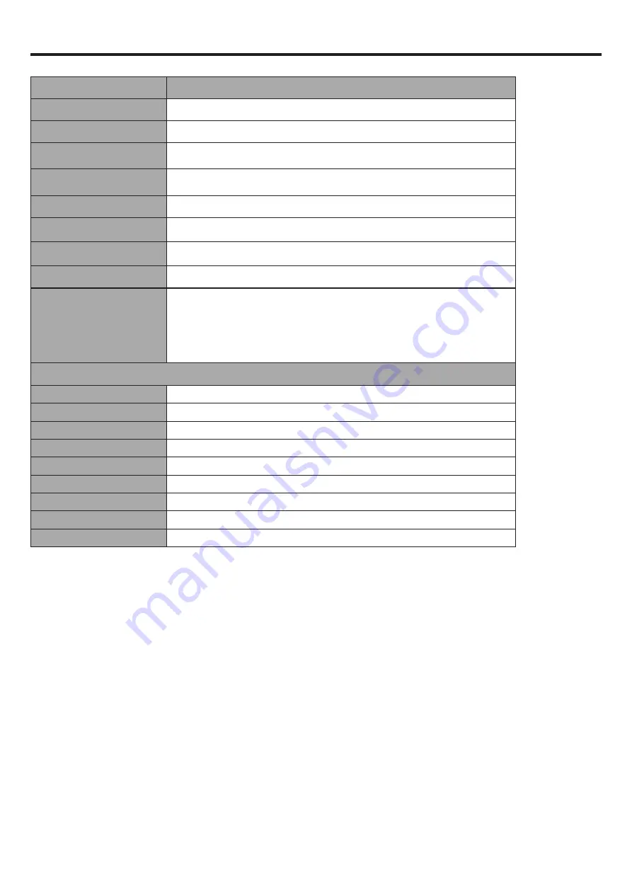 PROMULTIS PM-TL65A/PCAP/4K Instruction Manual Download Page 20