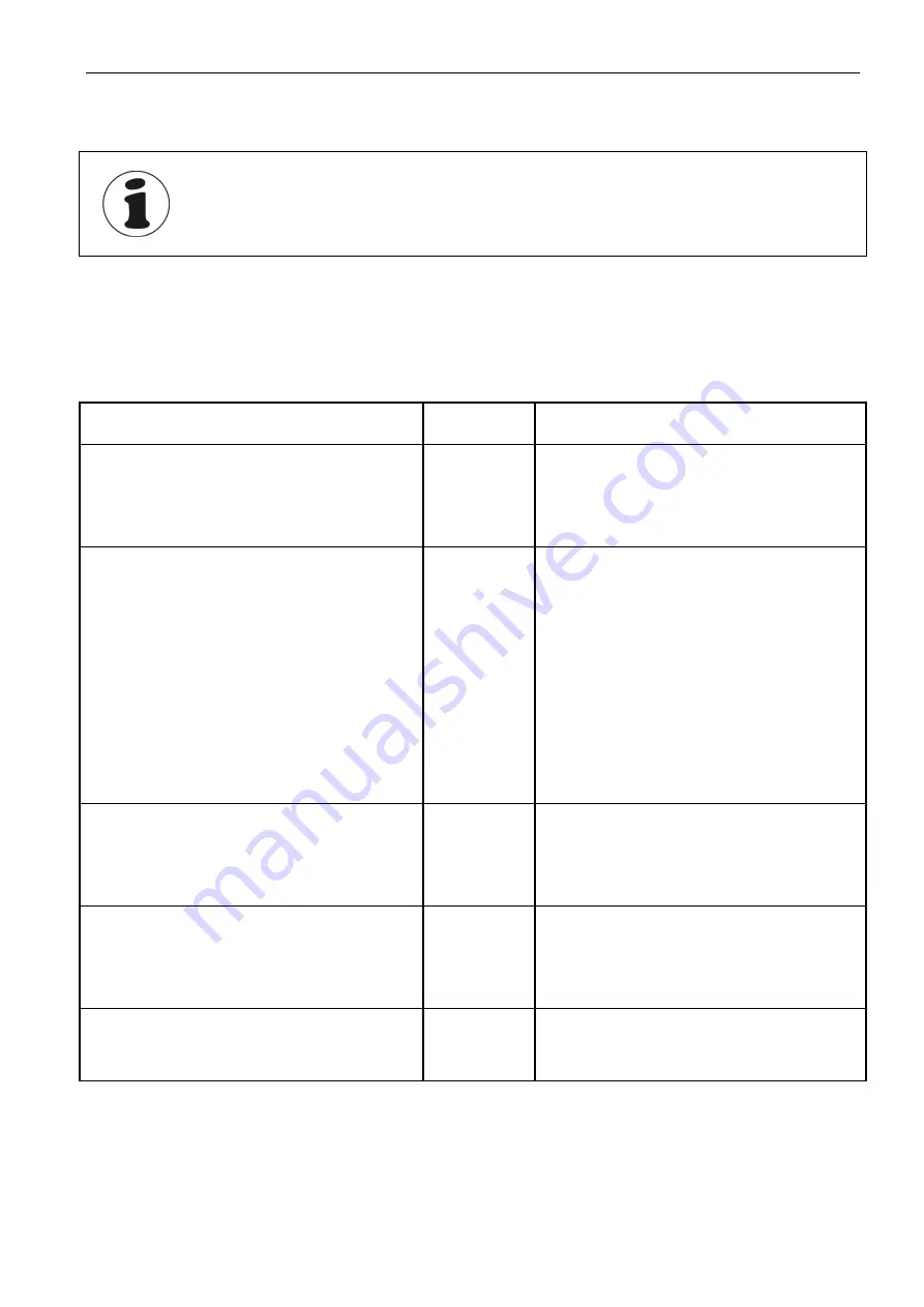 PRONAR 663/4 SILO Operator'S Manual Download Page 17