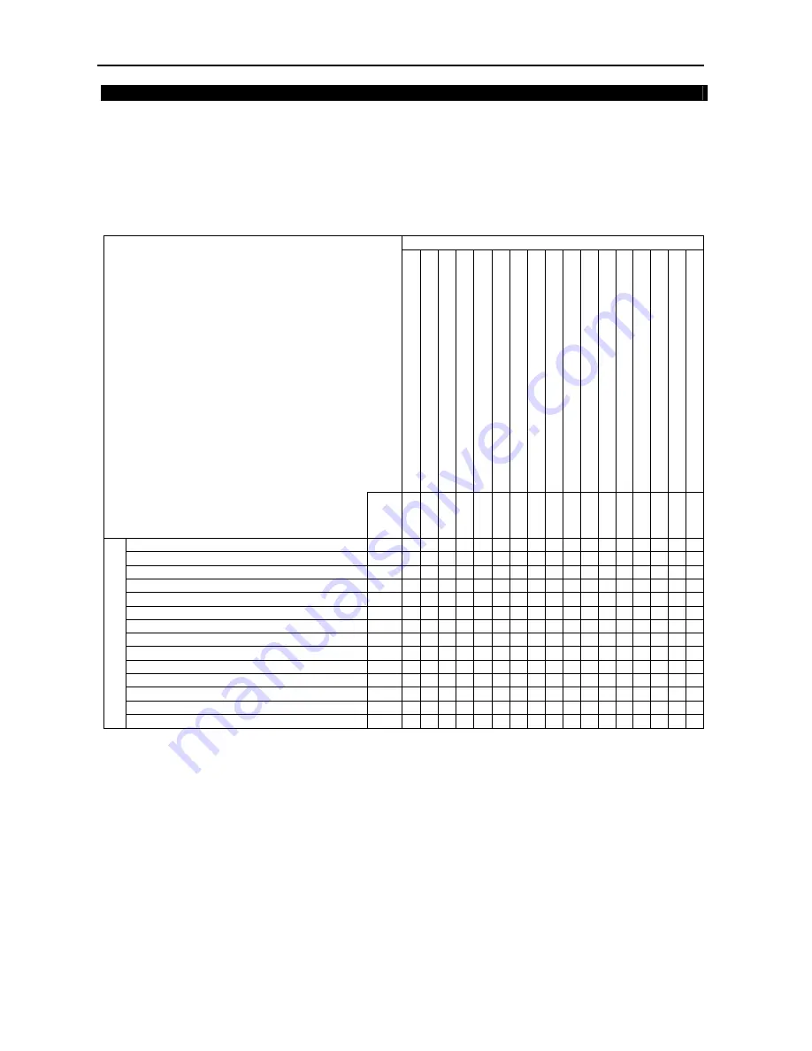 PRONAR PRONAR 5110 Operator'S Manual Download Page 73