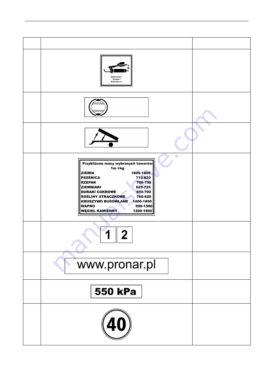 PRONAR PT512 Скачать руководство пользователя страница 43