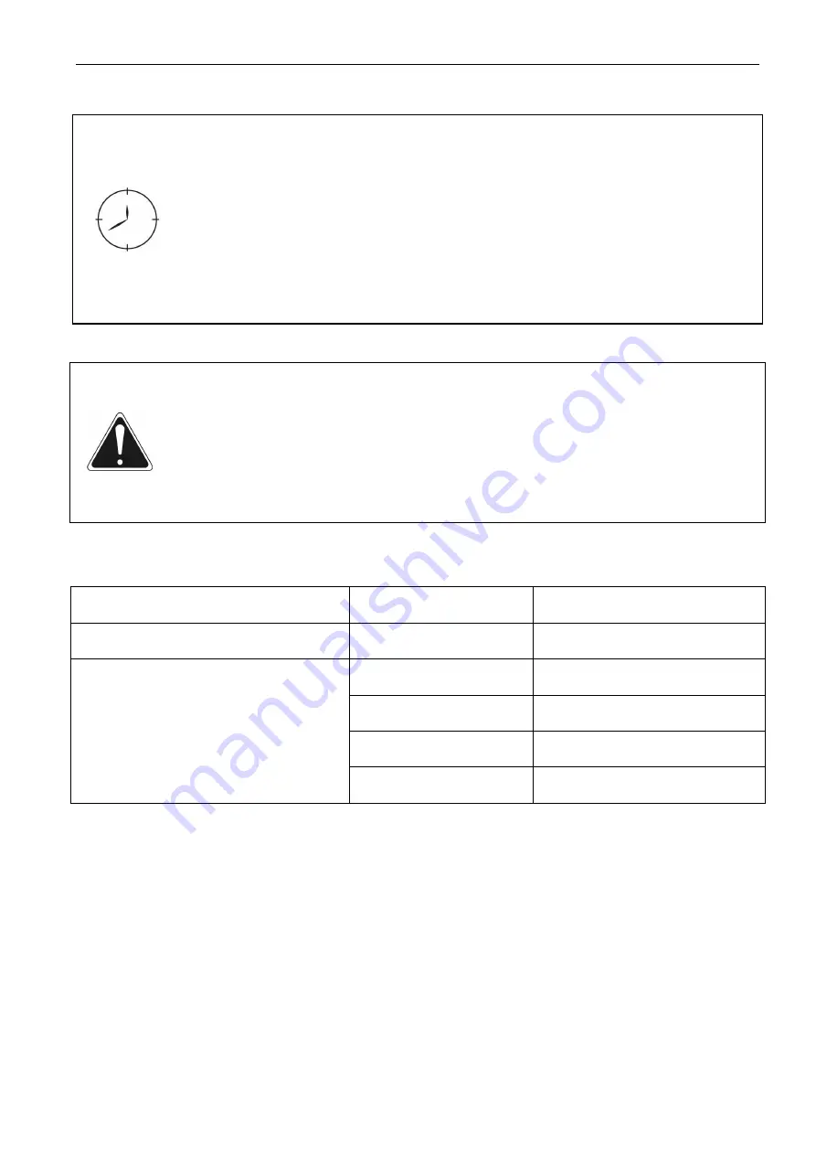 PRONAR PT512 Operator'S Manual Download Page 105