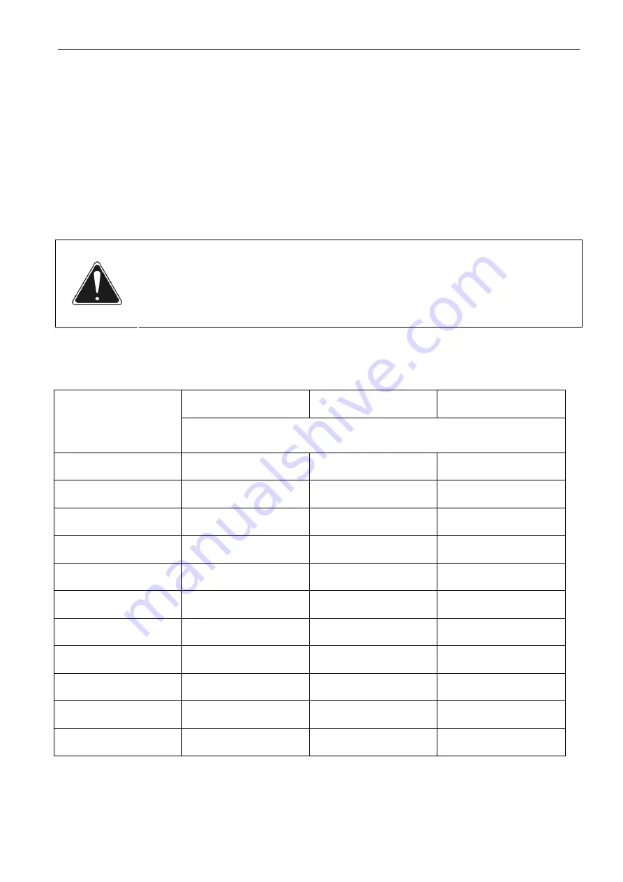 PRONAR PWP900 Operator'S Manual Download Page 69