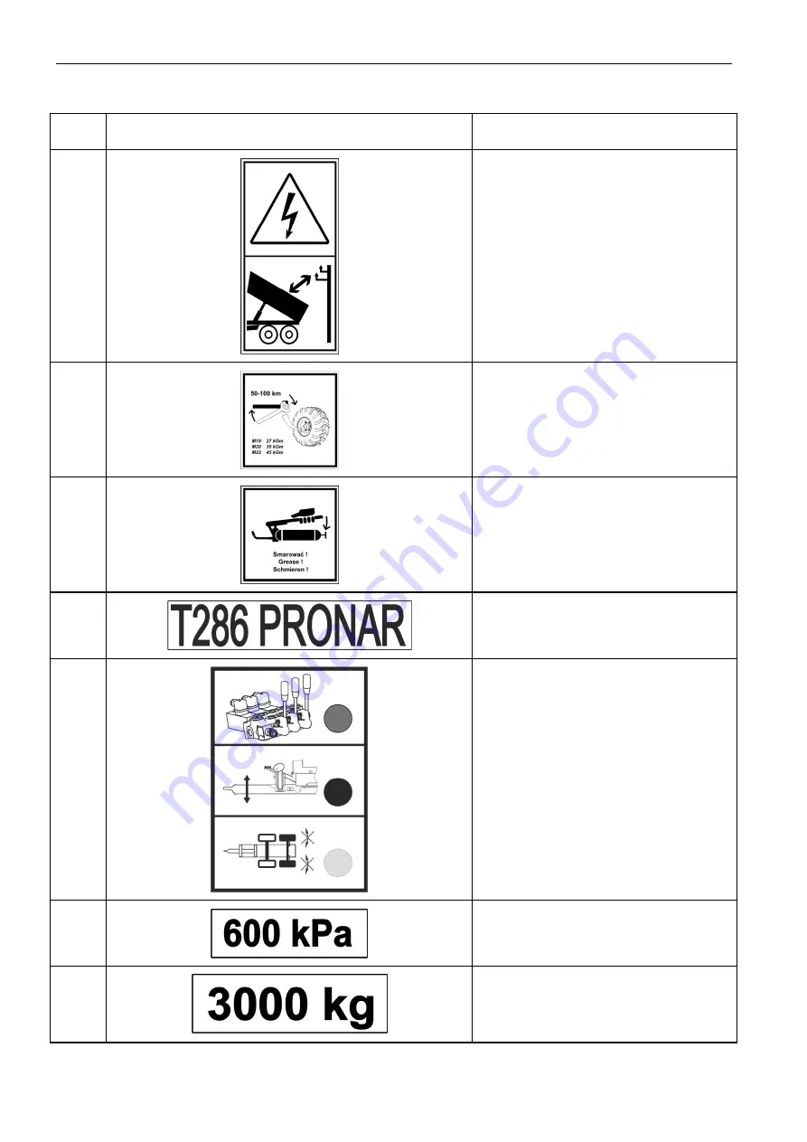 PRONAR T286 Operator'S Manual Download Page 38