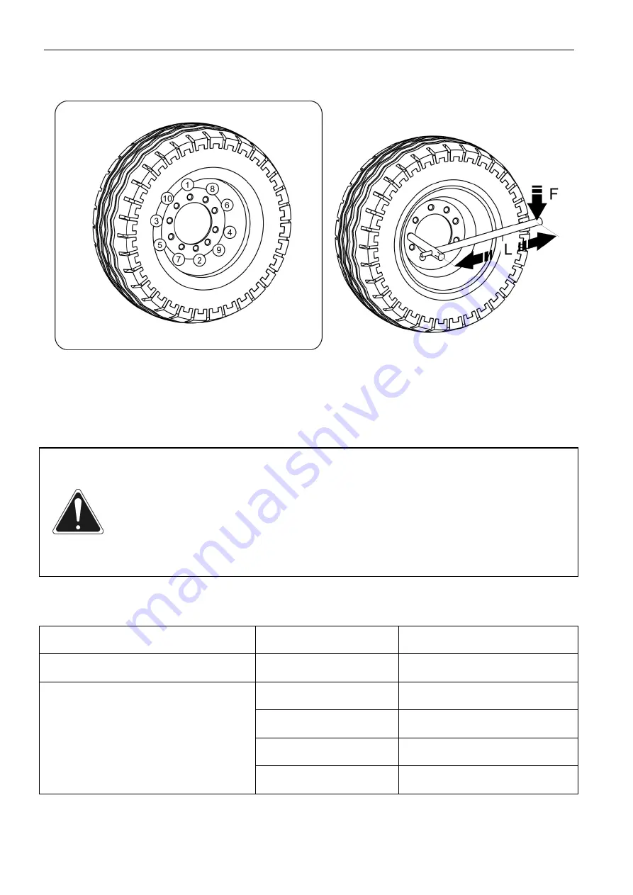 PRONAR T669/1 Operator'S Manual Download Page 100