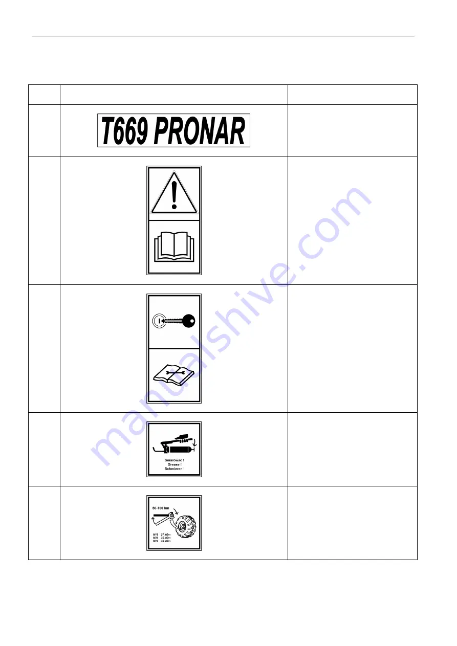 PRONAR T669 Скачать руководство пользователя страница 38