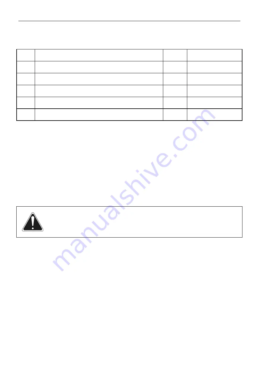 PRONAR T679/3 Operator'S Manual Download Page 104