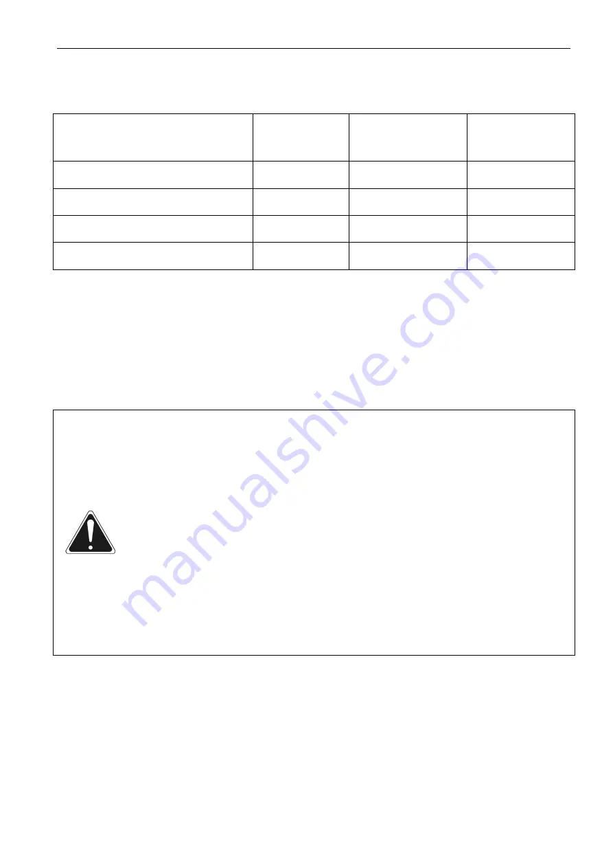 PRONAR T679/5 Operator'S Manual Download Page 15