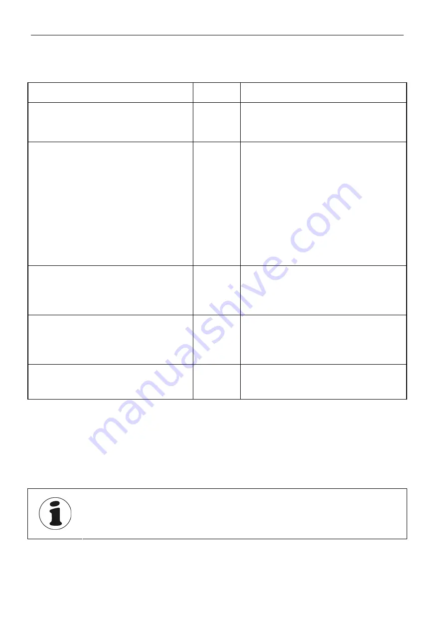 PRONAR T679/5 Operator'S Manual Download Page 18