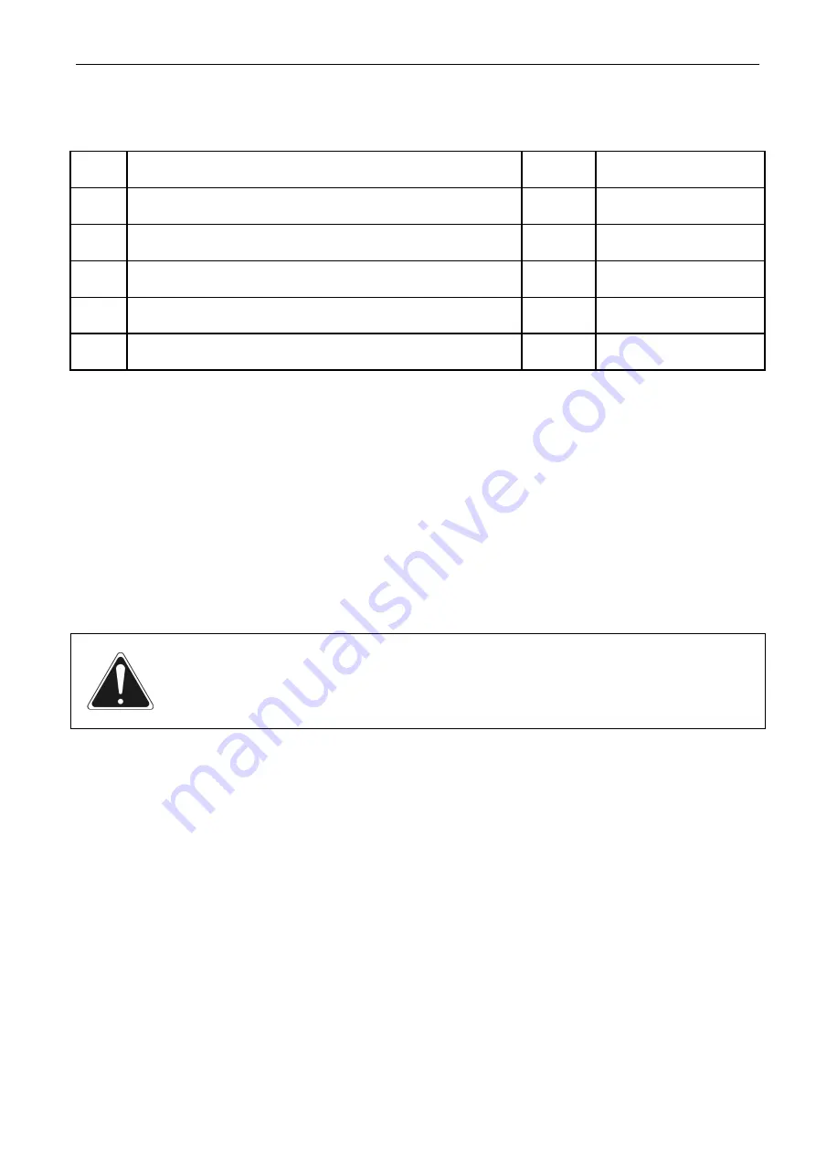 PRONAR T679/5 Operator'S Manual Download Page 103