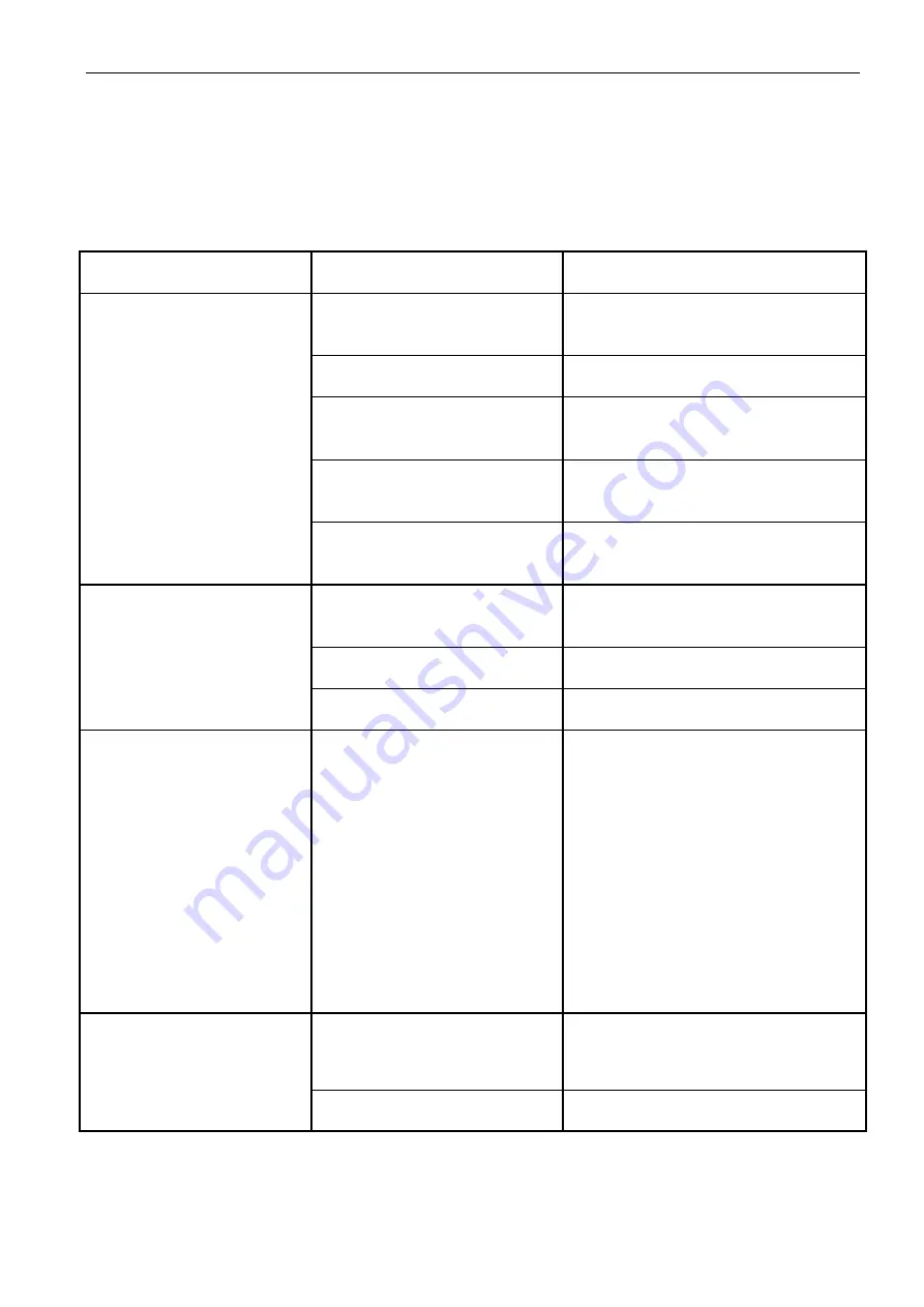 PRONAR T679/5 Operator'S Manual Download Page 111