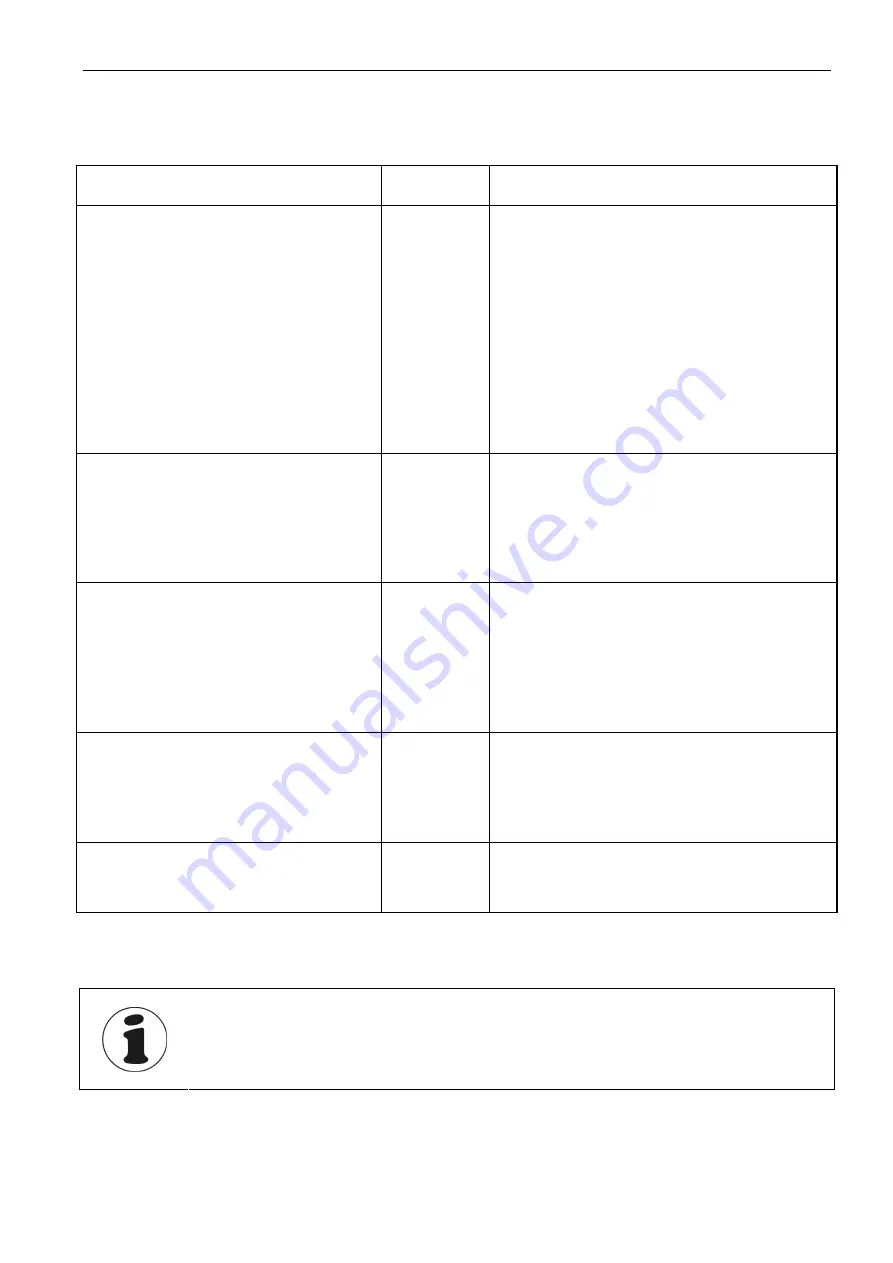 PRONAR T680 Operator'S Manual Download Page 17