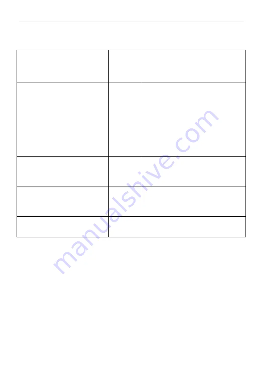 PRONAR T680 Operator'S Manual Download Page 18