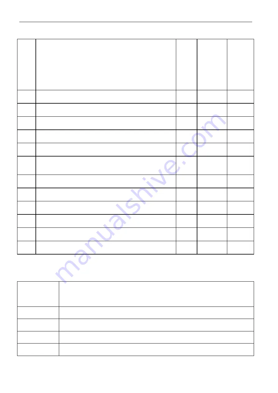 PRONAR T680 Operator'S Manual Download Page 128