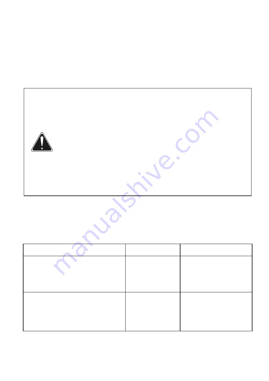 PRONAR T780 Translation Of The Original Instructions Download Page 12