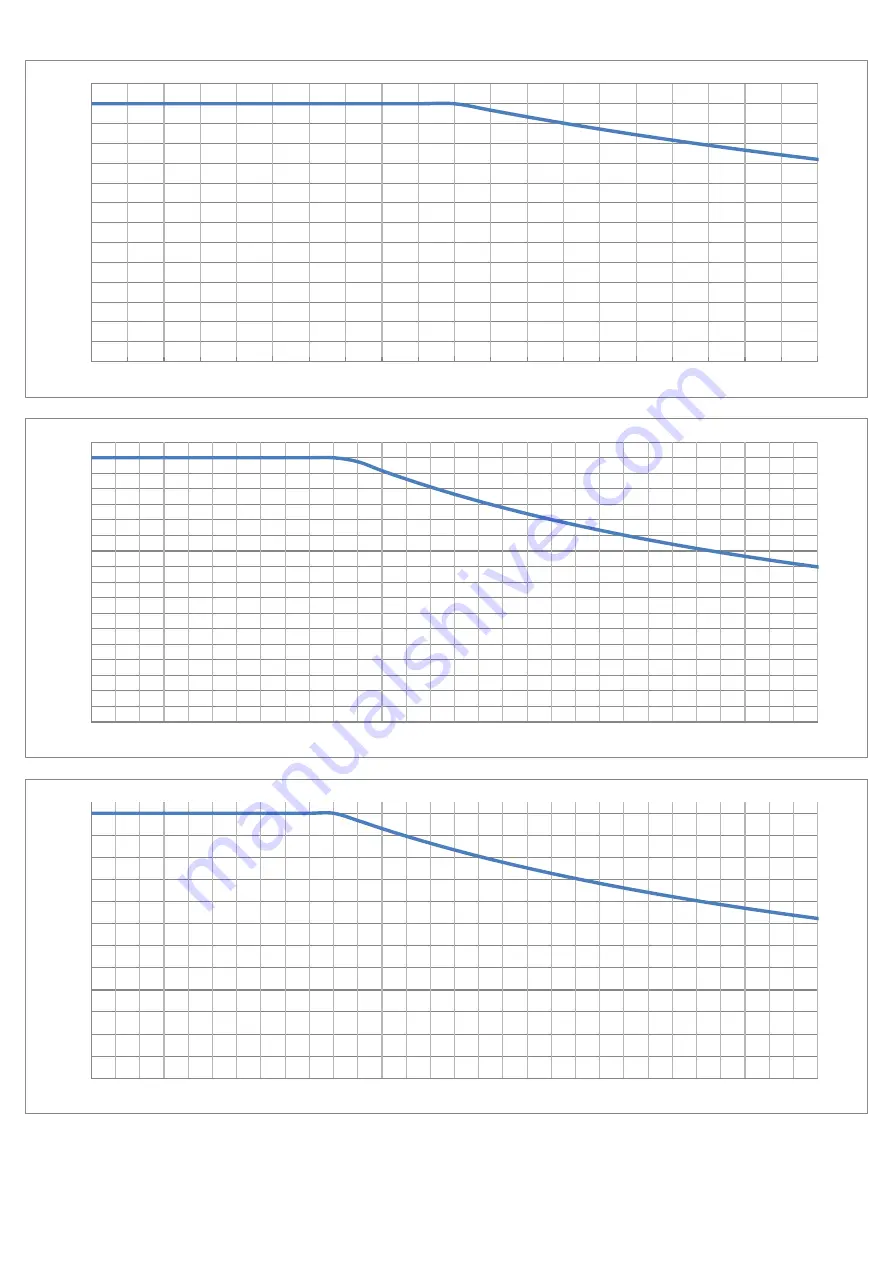 Pronomic Minilift 120 Original Instructions Manual Download Page 269