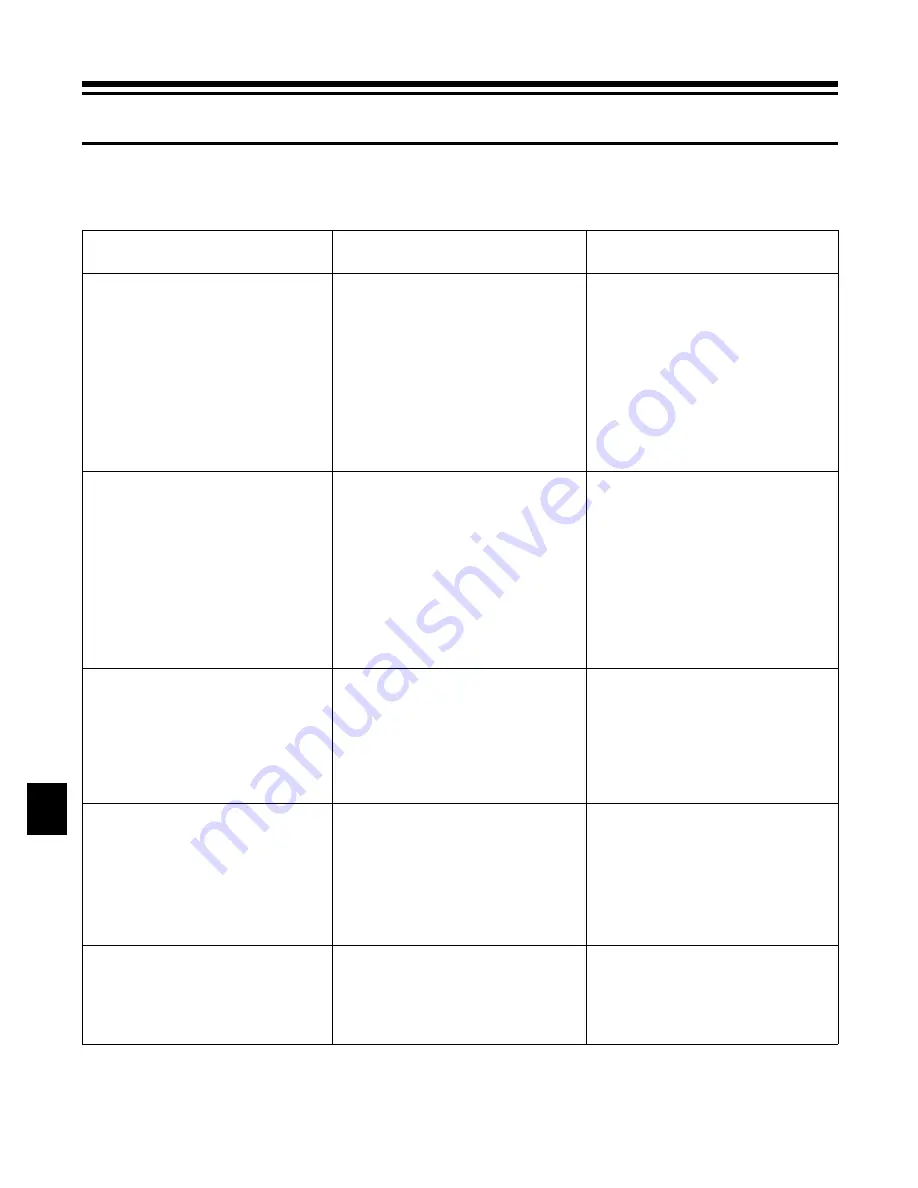 pronovost P-982TRC-150 Operator'S & Parts Manual Download Page 14