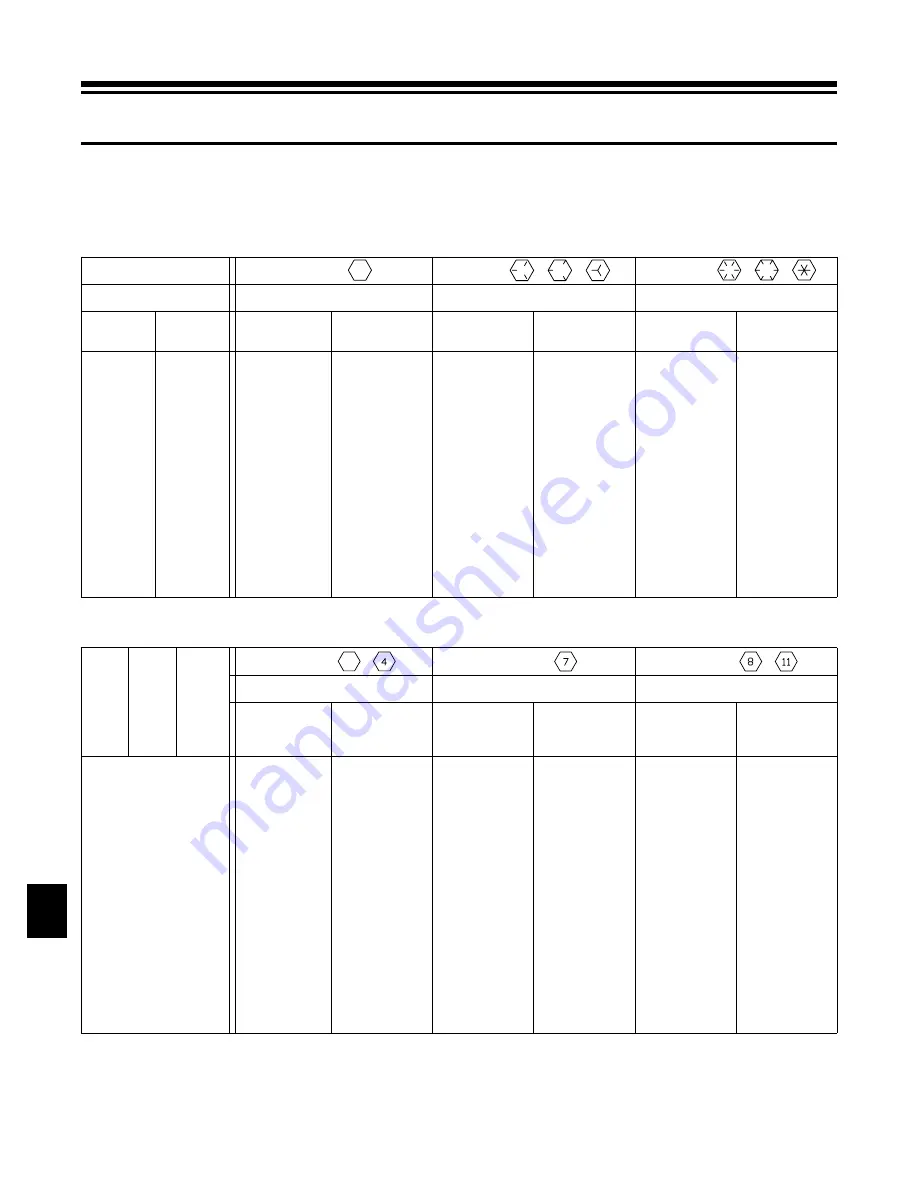 pronovost PUMA-LP12 Operator And Parts Manual Download Page 24