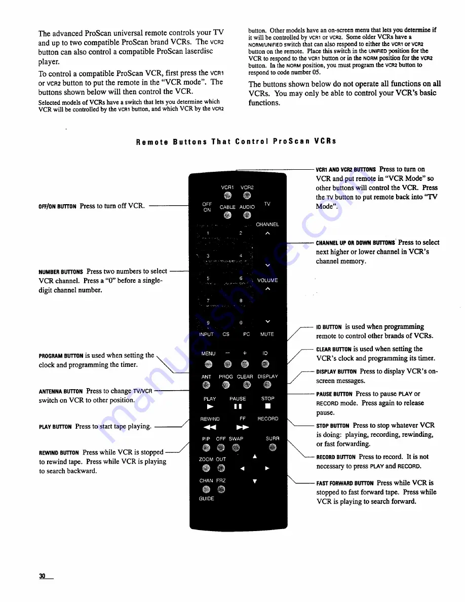 ProScan PS27152 Owner'S Manual Download Page 34