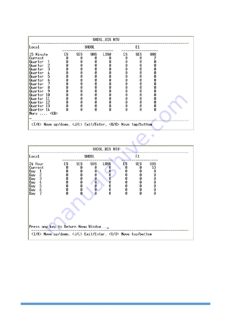 Proscend 5099N Series User Manual Download Page 71