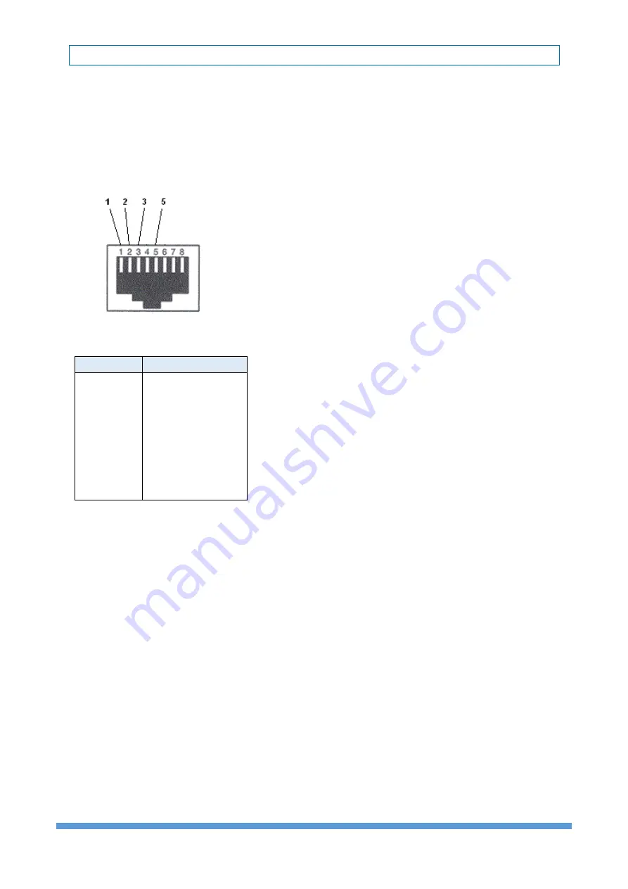 Proscend 5099N Series User Manual Download Page 98