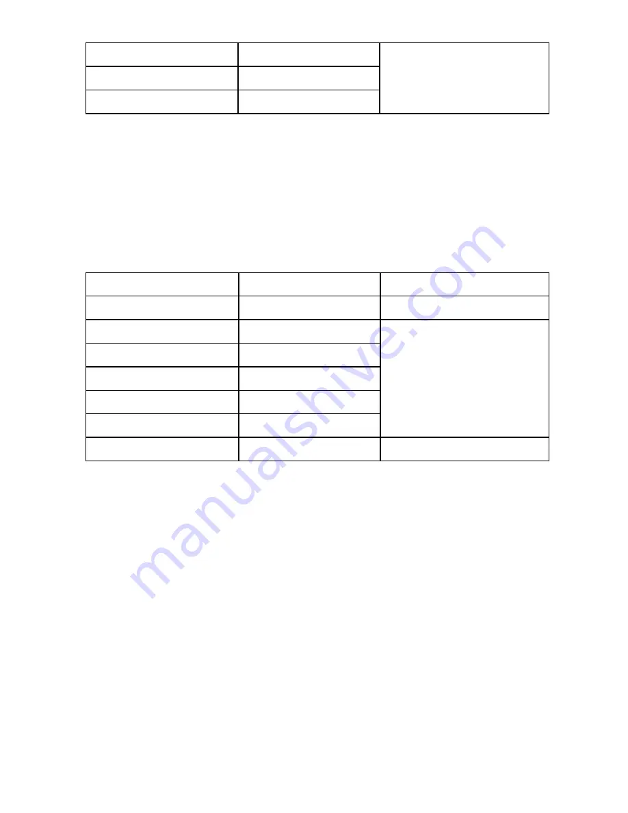 Pro'sKit MT-1505 User Manual Download Page 16