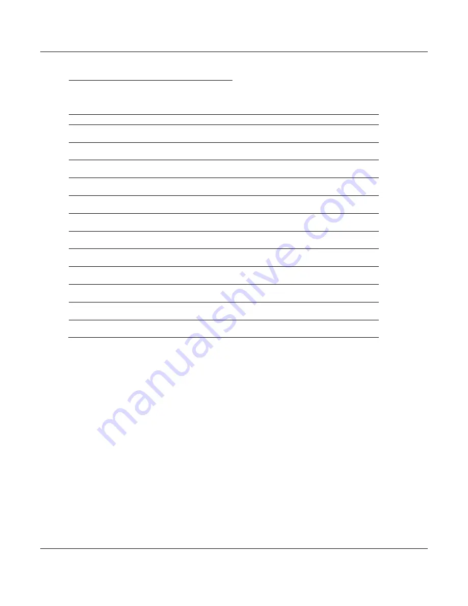 ProSoft Technology CompactLogix MVI69E-MBS User Manual Download Page 61