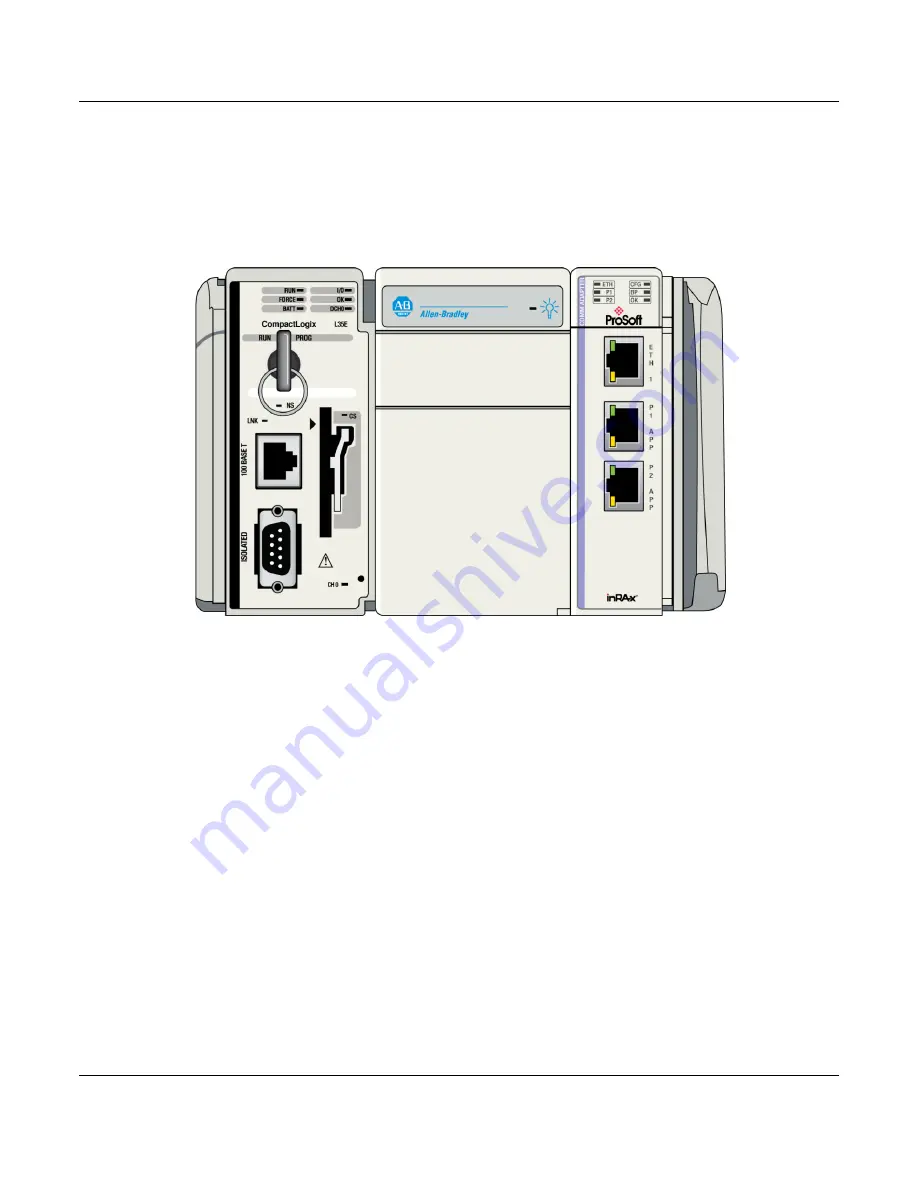 ProSoft Technology CompactLogix MVI69E-MBS User Manual Download Page 101