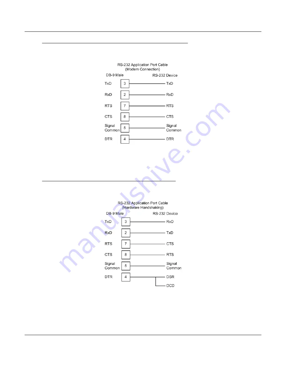 ProSoft Technology CompactLogix MVI69E-MBS Скачать руководство пользователя страница 155