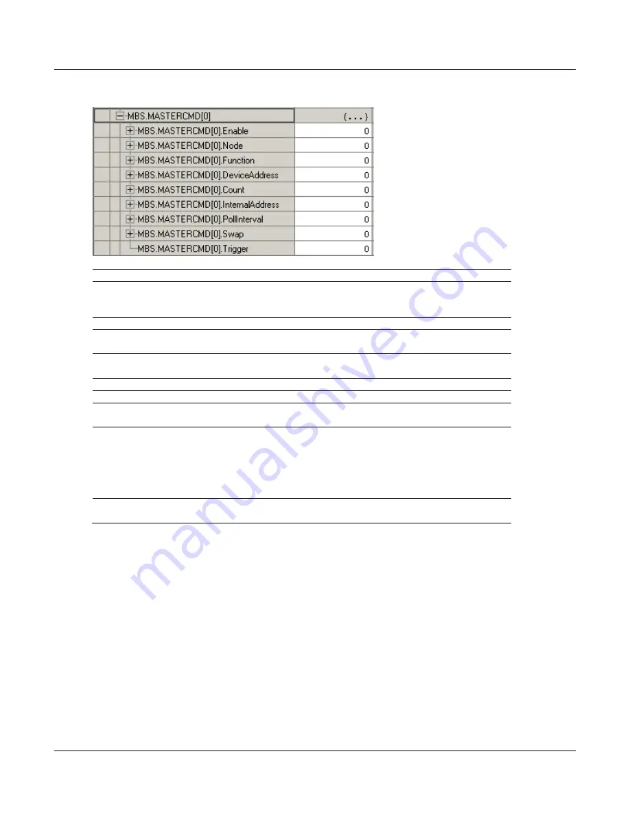 ProSoft Technology ILX34-MBS User Manual Download Page 24