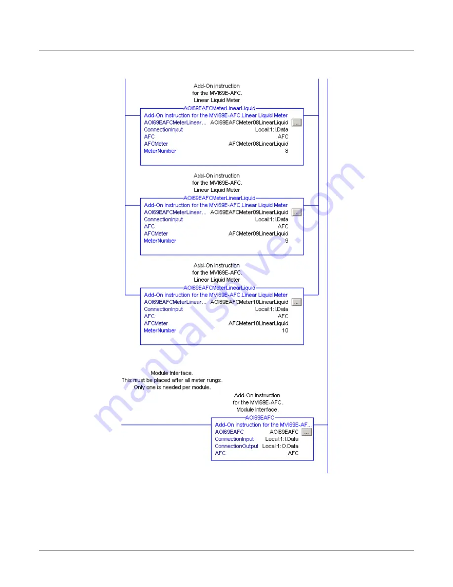 ProSoft Technology MVI56E-AFC Setup And Configuration Manual Download Page 128