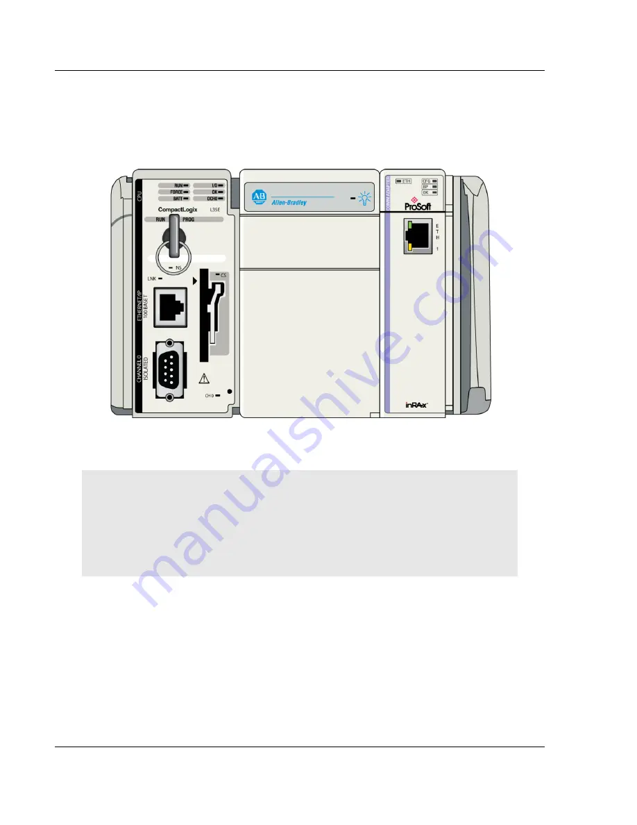 ProSoft Technology MVI69E-MBTCP Скачать руководство пользователя страница 96